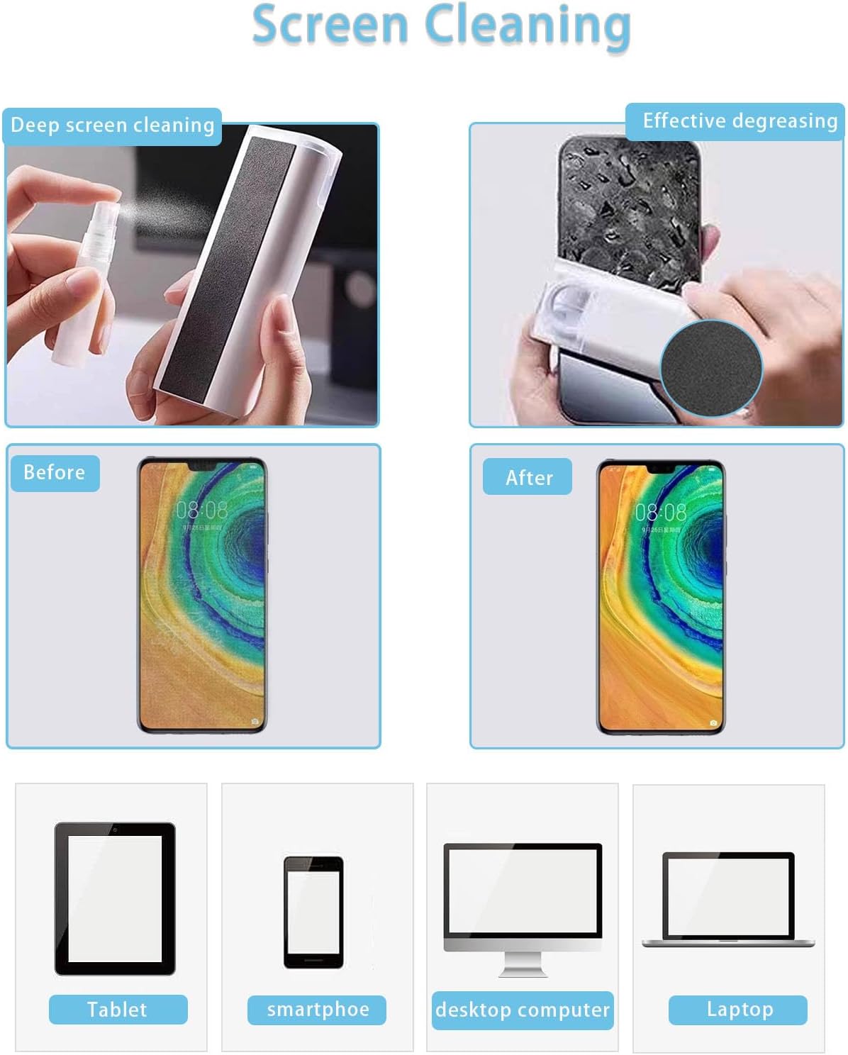 7-in-1 Cleaning Kit – Compact & Multi-Functional